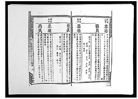 [朱]朱氏四修宗谱_38卷首5卷首另8卷 (湖南) 朱氏四修家谱_二十五.pdf