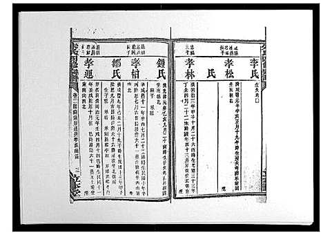 [朱]朱氏四修宗谱_38卷首5卷首另8卷 (湖南) 朱氏四修家谱_二十六.pdf