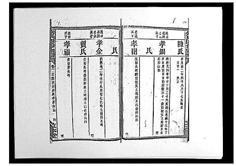 [朱]朱氏四修宗谱_38卷首5卷首另8卷 (湖南) 朱氏四修家谱_二十六.pdf