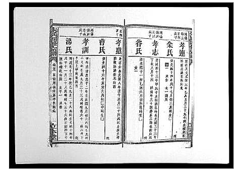 [朱]朱氏四修宗谱_38卷首5卷首另8卷 (湖南) 朱氏四修家谱_二十七.pdf