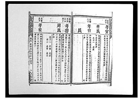 [朱]朱氏四修宗谱_38卷首5卷首另8卷 (湖南) 朱氏四修家谱_二十七.pdf