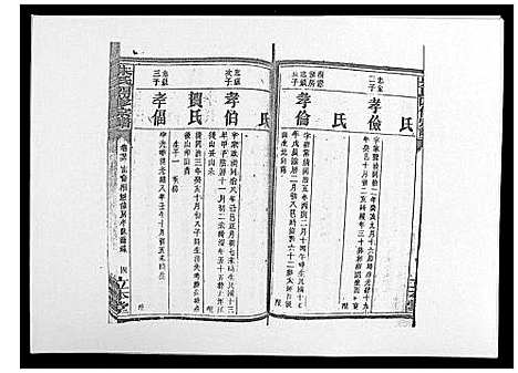 [朱]朱氏四修宗谱_38卷首5卷首另8卷 (湖南) 朱氏四修家谱_二十九.pdf