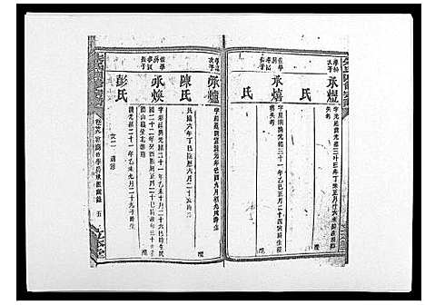 [朱]朱氏四修宗谱_38卷首5卷首另8卷 (湖南) 朱氏四修家谱_三十二.pdf