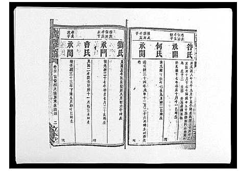 [朱]朱氏四修宗谱_38卷首5卷首另8卷 (湖南) 朱氏四修家谱_三十四.pdf