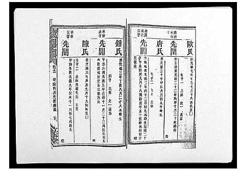 [朱]朱氏四修宗谱_38卷首5卷首另8卷 (湖南) 朱氏四修家谱_三十五.pdf