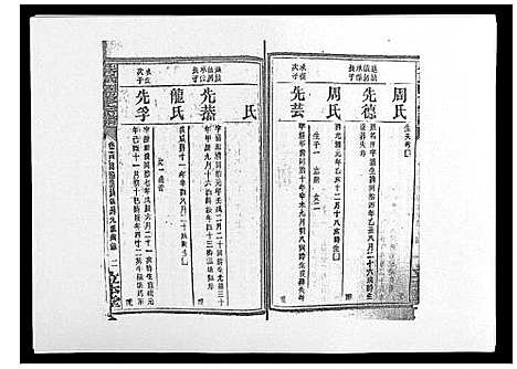 [朱]朱氏四修宗谱_38卷首5卷首另8卷 (湖南) 朱氏四修家谱_三十六.pdf