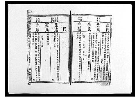 [朱]朱氏四修宗谱_38卷首5卷首另8卷 (湖南) 朱氏四修家谱_三十六.pdf