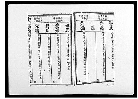 [朱]朱氏四修宗谱_38卷首5卷首另8卷 (湖南) 朱氏四修家谱_三十七.pdf