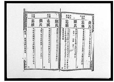 [朱]朱氏四修宗谱_38卷首5卷首另8卷 (湖南) 朱氏四修家谱_三十八.pdf