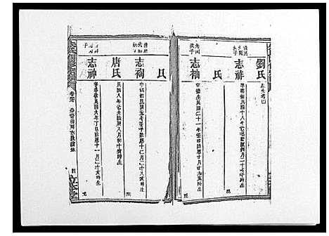 [朱]朱氏四修宗谱_38卷首5卷首另8卷 (湖南) 朱氏四修家谱_三十八.pdf