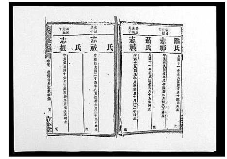 [朱]朱氏四修宗谱_38卷首5卷首另8卷 (湖南) 朱氏四修家谱_三十八.pdf