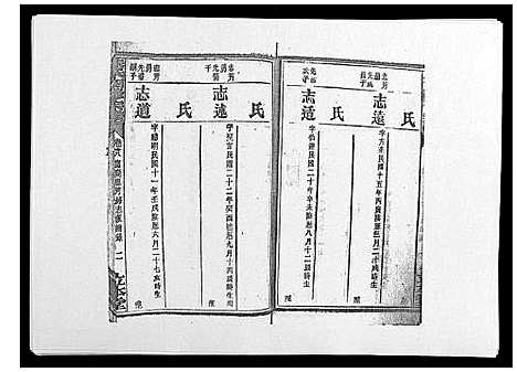 [朱]朱氏四修宗谱_38卷首5卷首另8卷 (湖南) 朱氏四修家谱_三十九.pdf