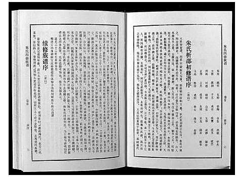 [朱]朱氏四修族谱 (湖南) 朱氏四修家谱.pdf