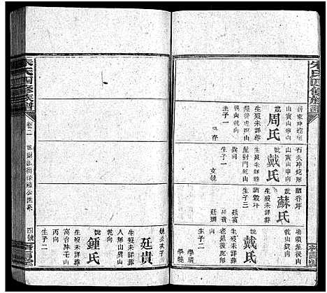 [朱]朱氏四修族谱_总卷数不详 (湖南) 朱氏四修家谱_四.pdf