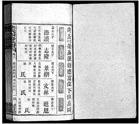 [朱]朱氏四修族谱_总卷数不详 (湖南) 朱氏四修家谱_八.pdf