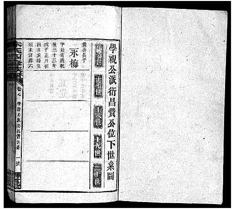 [朱]朱氏四修族谱_总卷数不详 (湖南) 朱氏四修家谱_九.pdf