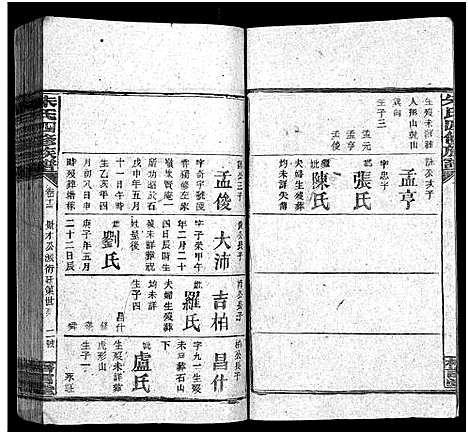 [朱]朱氏四修族谱_总卷数不详 (湖南) 朱氏四修家谱_十五.pdf