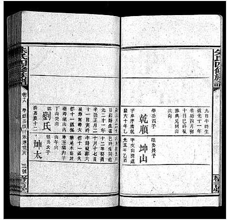 [朱]朱氏四修族谱_总卷数不详 (湖南) 朱氏四修家谱_二十.pdf