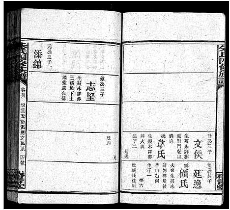 [朱]朱氏四修族谱_总卷数不详 (湖南) 朱氏四修家谱_三十.pdf