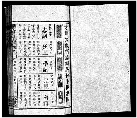 [朱]朱氏四修族谱_总卷数不详 (湖南) 朱氏四修家谱_三十四.pdf