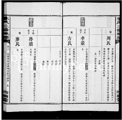 [朱]朱氏族谱_10卷首1卷-朱氏三修族谱 (湖南) 朱氏家谱_二.pdf