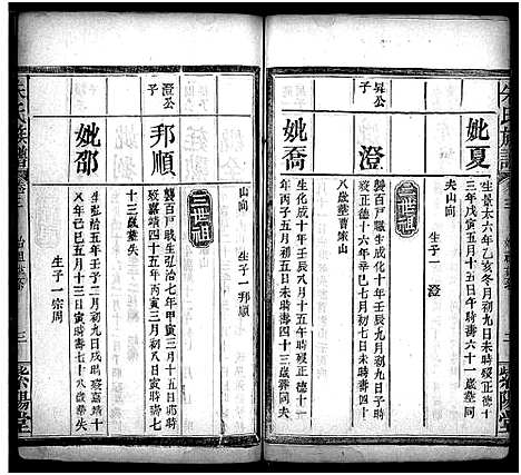 [朱]朱氏族谱_11卷_含卷首_末1卷-Zhu Shi (湖南) 朱氏家谱_四.pdf