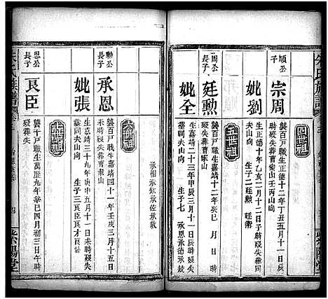 [朱]朱氏族谱_11卷_含卷首_末1卷-Zhu Shi (湖南) 朱氏家谱_四.pdf