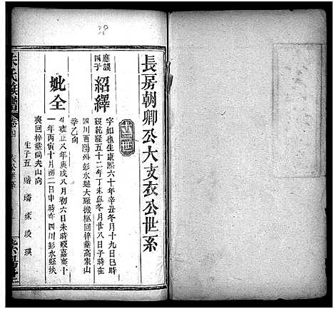 [朱]朱氏族谱_11卷_含卷首_末1卷-Zhu Shi (湖南) 朱氏家谱_五.pdf