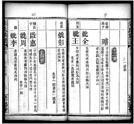 [朱]朱氏族谱_11卷_含卷首_末1卷-Zhu Shi (湖南) 朱氏家谱_五.pdf