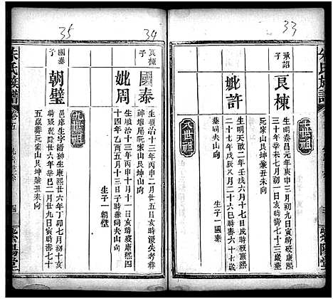 [朱]朱氏族谱_11卷_含卷首_末1卷-Zhu Shi (湖南) 朱氏家谱_六.pdf