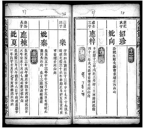 [朱]朱氏族谱_11卷_含卷首_末1卷-Zhu Shi (湖南) 朱氏家谱_七.pdf