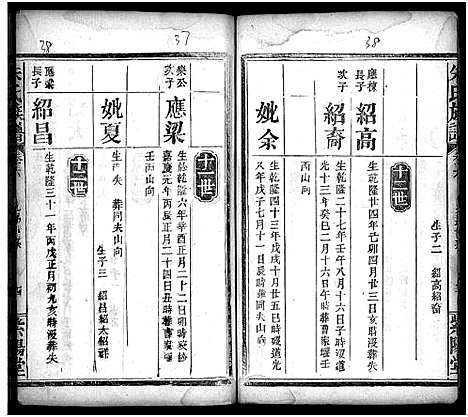 [朱]朱氏族谱_11卷_含卷首_末1卷-Zhu Shi (湖南) 朱氏家谱_七.pdf