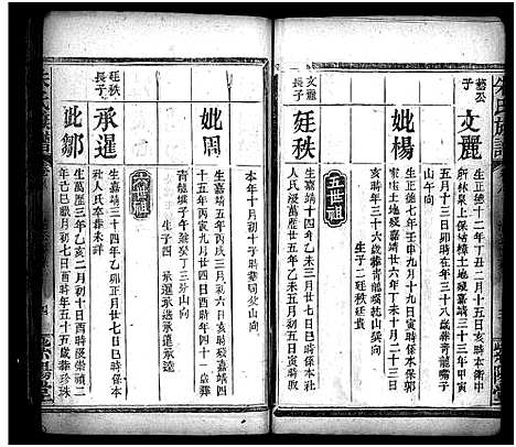 [朱]朱氏族谱_11卷_含卷首_末1卷-Zhu Shi (湖南) 朱氏家谱_八.pdf