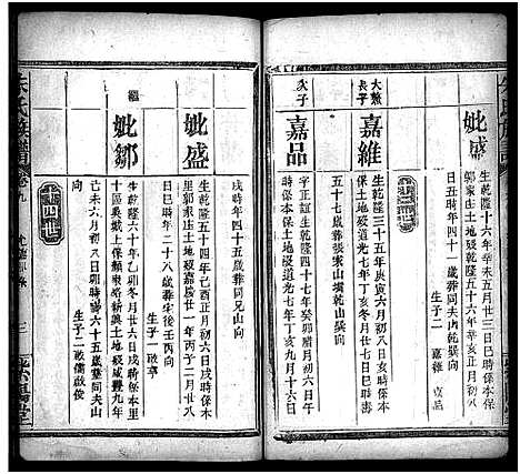 [朱]朱氏族谱_11卷_含卷首_末1卷-Zhu Shi (湖南) 朱氏家谱_九.pdf