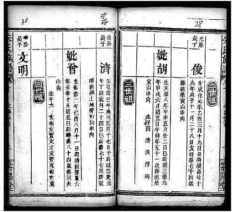 [朱]朱氏族谱_11卷_含卷首_末1卷-Zhu Shi (湖南) 朱氏家谱_十.pdf