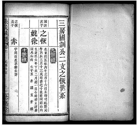 [朱]朱氏族谱_11卷_含卷首_末1卷-Zhu Shi (湖南) 朱氏家谱_十一.pdf