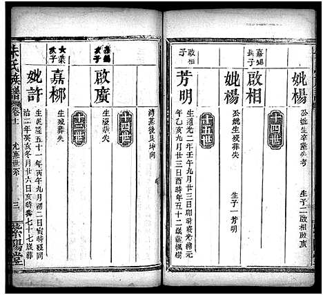 [朱]朱氏族谱_11卷_含卷首_末1卷-Zhu Shi (湖南) 朱氏家谱_十一.pdf