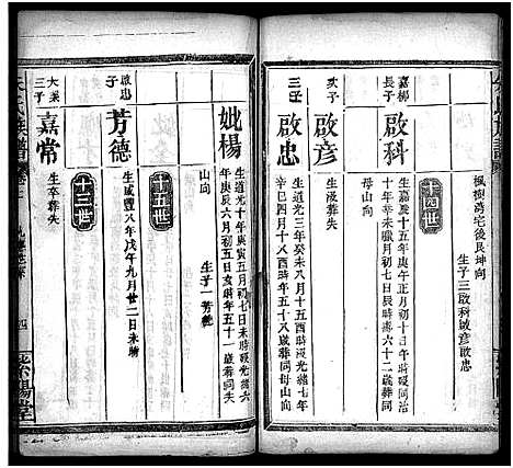 [朱]朱氏族谱_11卷_含卷首_末1卷-Zhu Shi (湖南) 朱氏家谱_十一.pdf