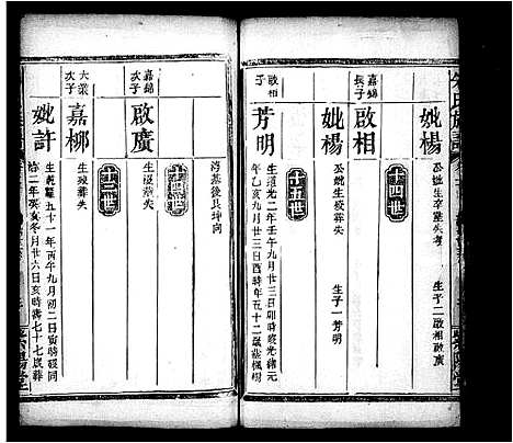 [朱]朱氏族谱_11卷首末各1卷 (湖南) 朱氏家谱_二.pdf