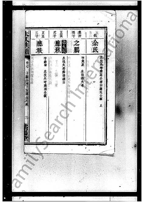 [朱]朱氏族谱_12卷首2卷 (湖南) 朱氏家谱_二.pdf