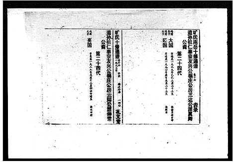 [朱]朱氏族谱_14卷-朱氏三修族谱_善化鹅洲朱氏族谱 (湖南) 朱氏家谱.pdf