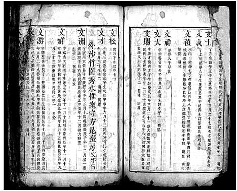 [朱]朱氏族谱_6卷-Zhu Shi (湖南) 朱氏家谱_四.pdf