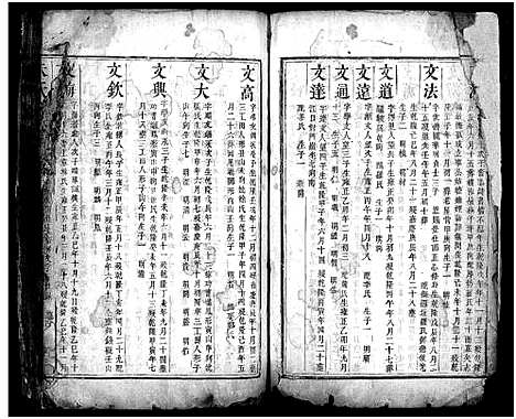 [朱]朱氏族谱_6卷-Zhu Shi (湖南) 朱氏家谱_四.pdf