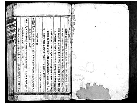 [朱]朱氏族谱_13卷首1卷_次1卷 (湖南) 朱氏家谱_二.pdf