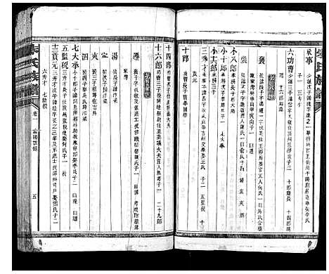 [朱]朱氏族谱_13卷首1卷_次1卷 (湖南) 朱氏家谱_二.pdf