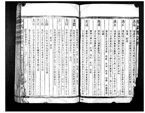 [朱]朱氏族谱_13卷首1卷_次1卷 (湖南) 朱氏家谱_四.pdf