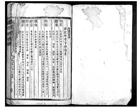 [朱]朱氏族谱_13卷首1卷_次1卷 (湖南) 朱氏家谱_六.pdf