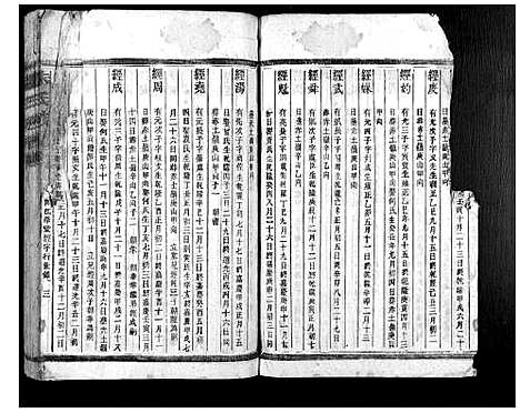 [朱]朱氏族谱_13卷首1卷_次1卷 (湖南) 朱氏家谱_六.pdf