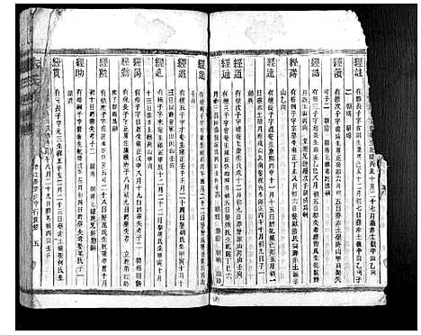 [朱]朱氏族谱_13卷首1卷_次1卷 (湖南) 朱氏家谱_六.pdf