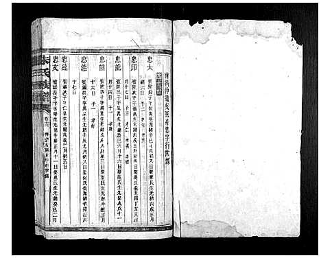 [朱]朱氏族谱_13卷首1卷_次1卷 (湖南) 朱氏家谱_十四.pdf